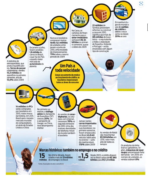 LINK PARA REPORTAGEM