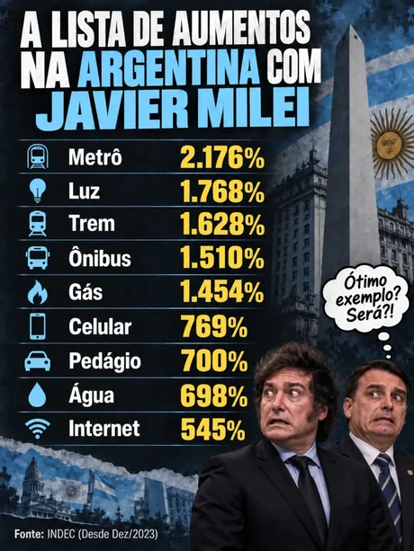 POLÍTICA EXTERNA