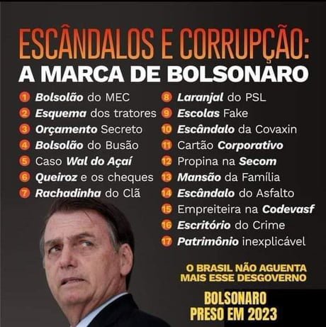 LISTA DE CASOS DE CORRUPÇÃO DO GOVERNO BOLSONARO