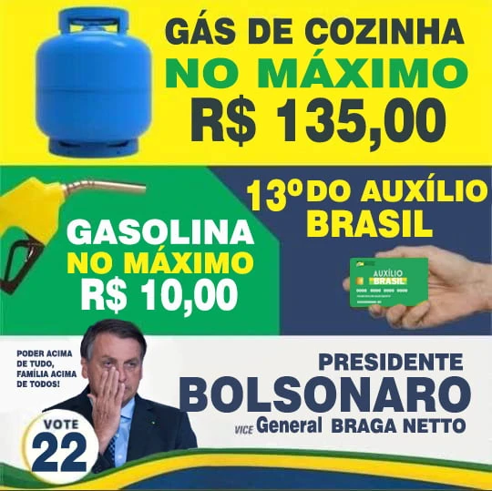 ANÁLISE DO CRESCIMENTO DO PIB DO BRASIL COMPARADO COM DEMAIS PAÍSES DO MUNDO - 2022