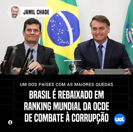 LISTA DE CASOS DE CORRUPÇÃO DO GOVERNO BOLSONARO