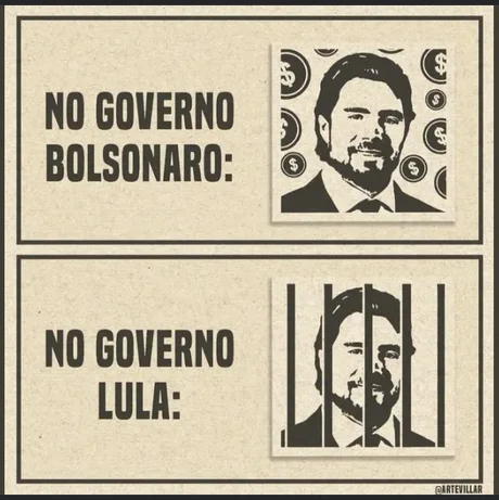 Charge comparando tratamento da corrupção nos governos Bolsonaro e Lula